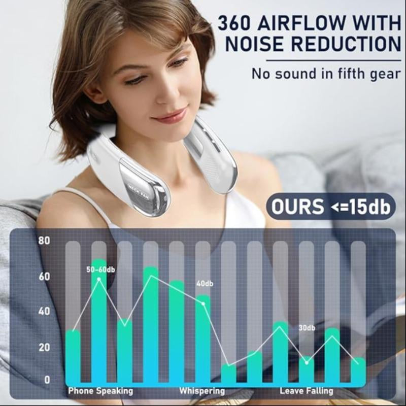 Portable Neck Hanging Fan, USB Rechargeable Wearable Personal Neck Cooling Fan, 5 Speeds, Digital Display, Hands-Free Cooler for Outdoor Travel Indoor